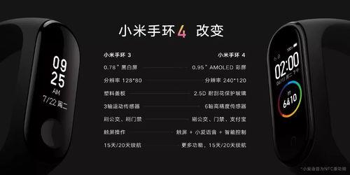 小米手环七爆料视频下载,功能升级，外观革新，带你领略智能穿戴新高度”  第2张